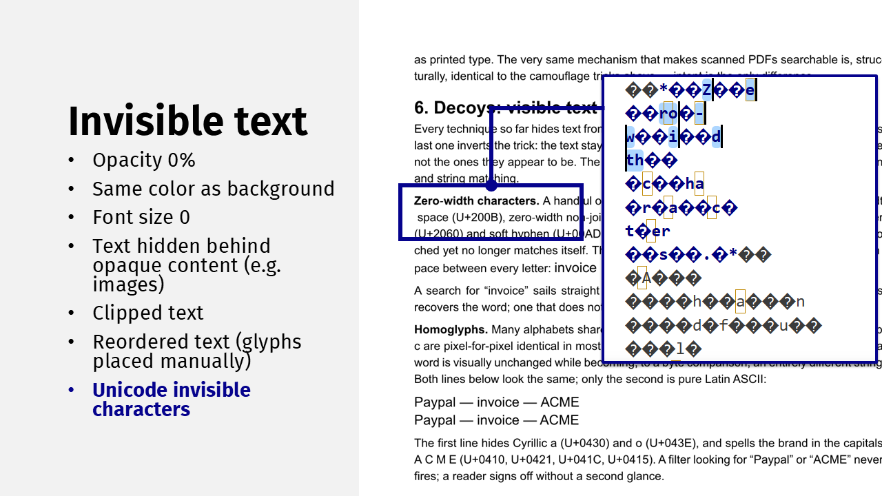 Screenshot that shows a paragraph in a PDF file with all the Unicode characters revealed